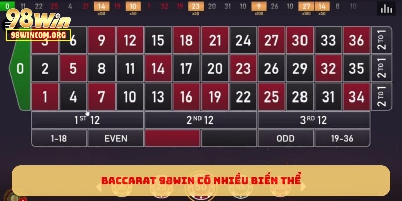 Baccarat 98WIN có nhiều biến thể
