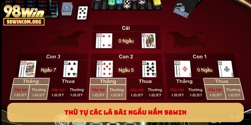 Thứ tự các lá bài Ngầu Hầm 98WIN